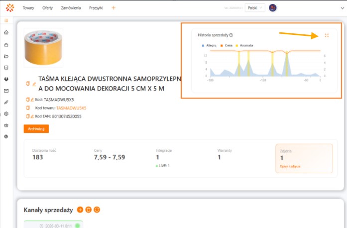 Miniaturowy wykres sprzedaży na karcie oferty