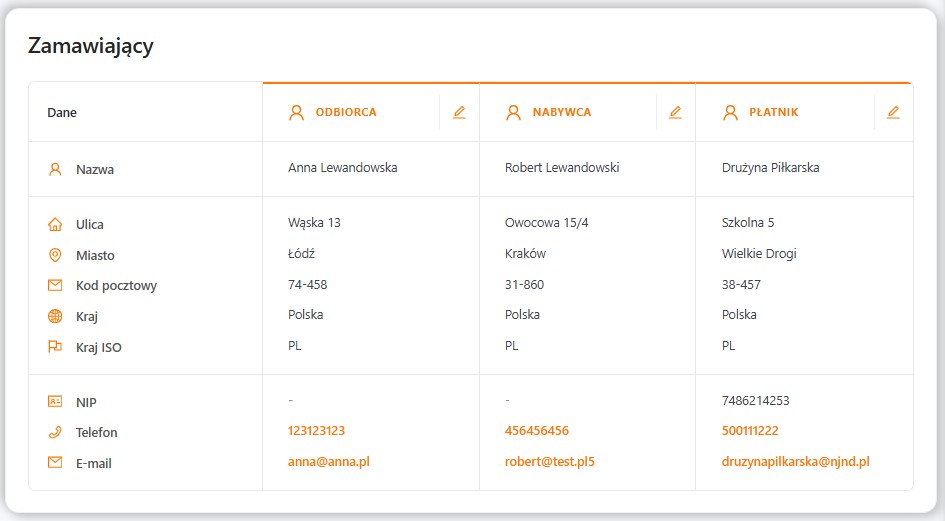 Sekcja Zamawiający z różnymi danymi odbiorcy, nabywcy i płatnika