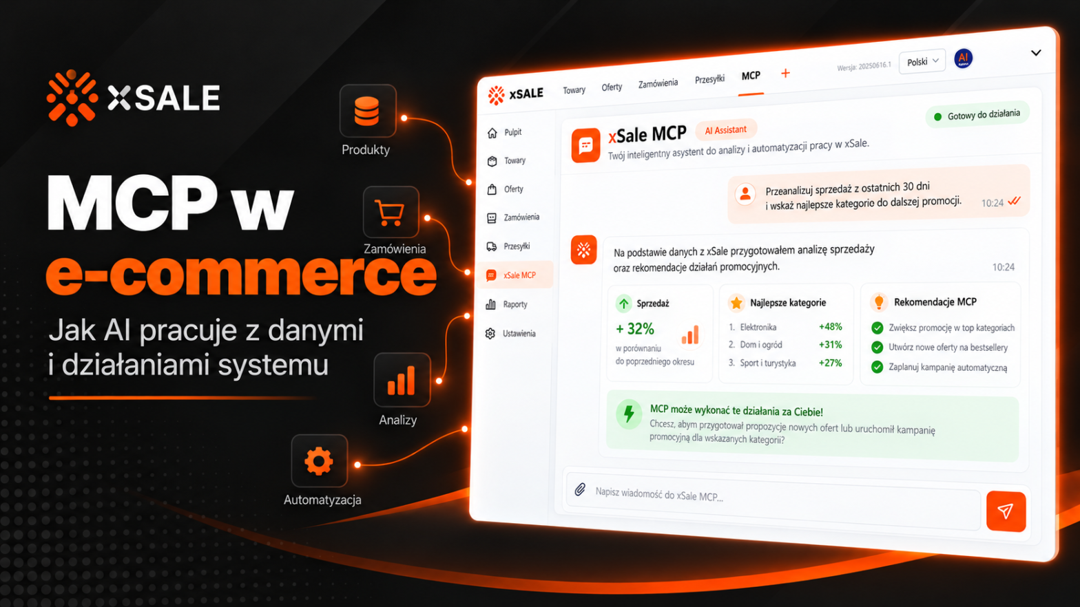 Kalendarz nadchodzących zmian w e-commerce: przepisy, AI, marketplace, płatności, dostawy i integracje